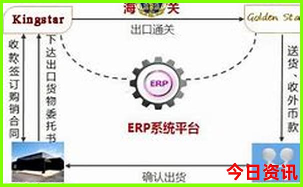 江浙沪必去景点推荐